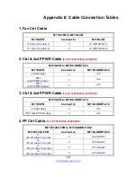 Preview for 197 page of TYAN TN200-B7108 Service Engineer'S Manual