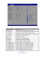 Preview for 201 page of TYAN TN200-B7108 Service Engineer'S Manual