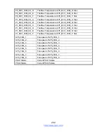 Preview for 202 page of TYAN TN200-B7108 Service Engineer'S Manual