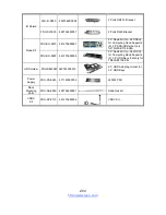 Preview for 204 page of TYAN TN200-B7108 Service Engineer'S Manual