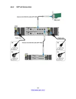 Preview for 34 page of TYAN TN52J-E3252 Service Manual