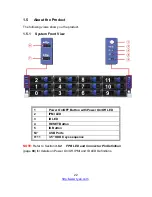 Preview for 22 page of TYAN TN70-B7066 Service Engineer'S Manual