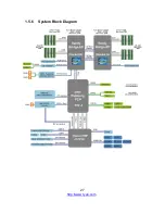 Preview for 27 page of TYAN TN70-B7066 Service Engineer'S Manual