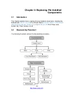 Preview for 55 page of TYAN TN70-B7066 Service Engineer'S Manual