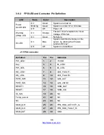 Preview for 66 page of TYAN TN70-B7066 Service Engineer'S Manual