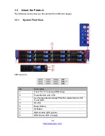 Предварительный просмотр 18 страницы TYAN TN70J-E3250 Service Engineer'S Manual