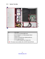 Предварительный просмотр 21 страницы TYAN TN70J-E3250 Service Engineer'S Manual