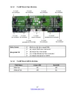 Preview for 47 page of TYAN TN70J-E3250 Service Engineer'S Manual