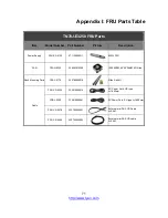 Preview for 71 page of TYAN TN70J-E3250 Service Engineer'S Manual