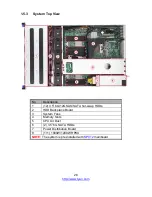 Preview for 28 page of TYAN TN71-BP012 Service Manual