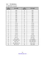 Preview for 59 page of TYAN TN71-BP012 Service Manual