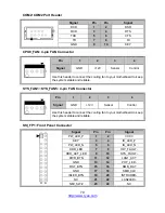 Preview for 79 page of TYAN TN71-BP012 Service Manual