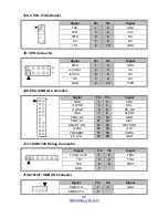 Preview for 82 page of TYAN TN71-BP012 Service Manual