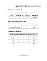 Preview for 107 page of TYAN TN71-BP012 Service Manual