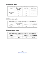 Preview for 108 page of TYAN TN71-BP012 Service Manual