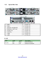 Preview for 25 page of TYAN TN73-B8037 Service Engineer'S Manual