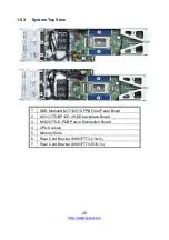 Preview for 28 page of TYAN TN73-B8037 Service Engineer'S Manual