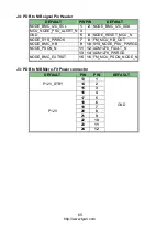 Preview for 65 page of TYAN TN73-B8037 Service Engineer'S Manual