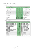 Preview for 75 page of TYAN TN73-B8037 Service Engineer'S Manual