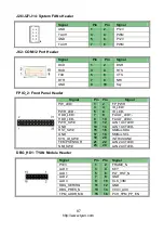 Preview for 87 page of TYAN TN73-B8037 Service Engineer'S Manual