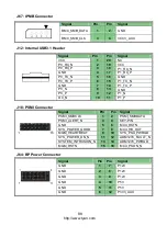 Preview for 88 page of TYAN TN73-B8037 Service Engineer'S Manual