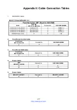 Preview for 177 page of TYAN TN73-B8037 Service Engineer'S Manual