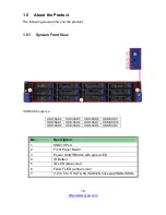 Preview for 18 page of TYAN TN76-B7102 Service Manual