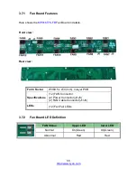 Preview for 55 page of TYAN TN76-B7102 Service Manual