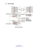 Preview for 68 page of TYAN TN76-B7102 Service Manual