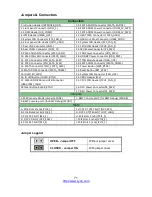 Preview for 71 page of TYAN TN76-B7102 Service Manual