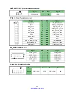 Preview for 72 page of TYAN TN76-B7102 Service Manual