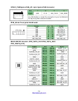 Preview for 73 page of TYAN TN76-B7102 Service Manual