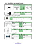 Preview for 74 page of TYAN TN76-B7102 Service Manual