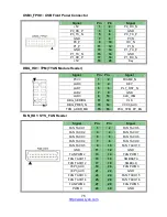 Preview for 75 page of TYAN TN76-B7102 Service Manual