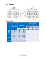 Preview for 78 page of TYAN TN76-B7102 Service Manual