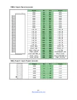 Preview for 81 page of TYAN TN76-B7102 Service Manual