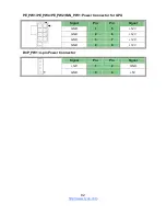 Preview for 82 page of TYAN TN76-B7102 Service Manual