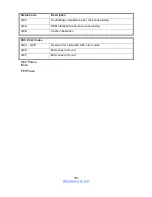 Preview for 161 page of TYAN TN76-B7102 Service Manual