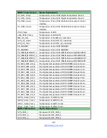 Preview for 177 page of TYAN TN76-B7102 Service Manual