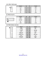 Preview for 79 page of TYAN TN76-BP016 Service Manual