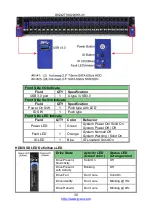 Preview for 30 page of TYAN TN76A-B8242 Service Engineer'S Manual