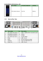 Preview for 31 page of TYAN TN76A-B8242 Service Engineer'S Manual