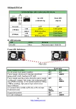 Preview for 32 page of TYAN TN76A-B8242 Service Engineer'S Manual