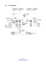 Preview for 34 page of TYAN TN76A-B8242 Service Engineer'S Manual