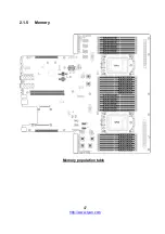 Preview for 47 page of TYAN TN76A-B8242 Service Engineer'S Manual