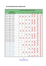 Preview for 49 page of TYAN TN76A-B8242 Service Engineer'S Manual