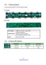 Preview for 73 page of TYAN TN76A-B8242 Service Engineer'S Manual