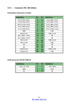 Preview for 74 page of TYAN TN76A-B8242 Service Engineer'S Manual