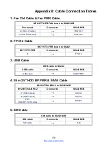 Preview for 178 page of TYAN TN76A-B8242 Service Engineer'S Manual