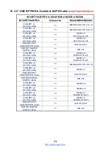 Preview for 179 page of TYAN TN76A-B8242 Service Engineer'S Manual